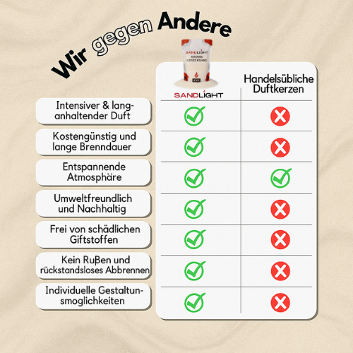 Schwarze Johannisbeere